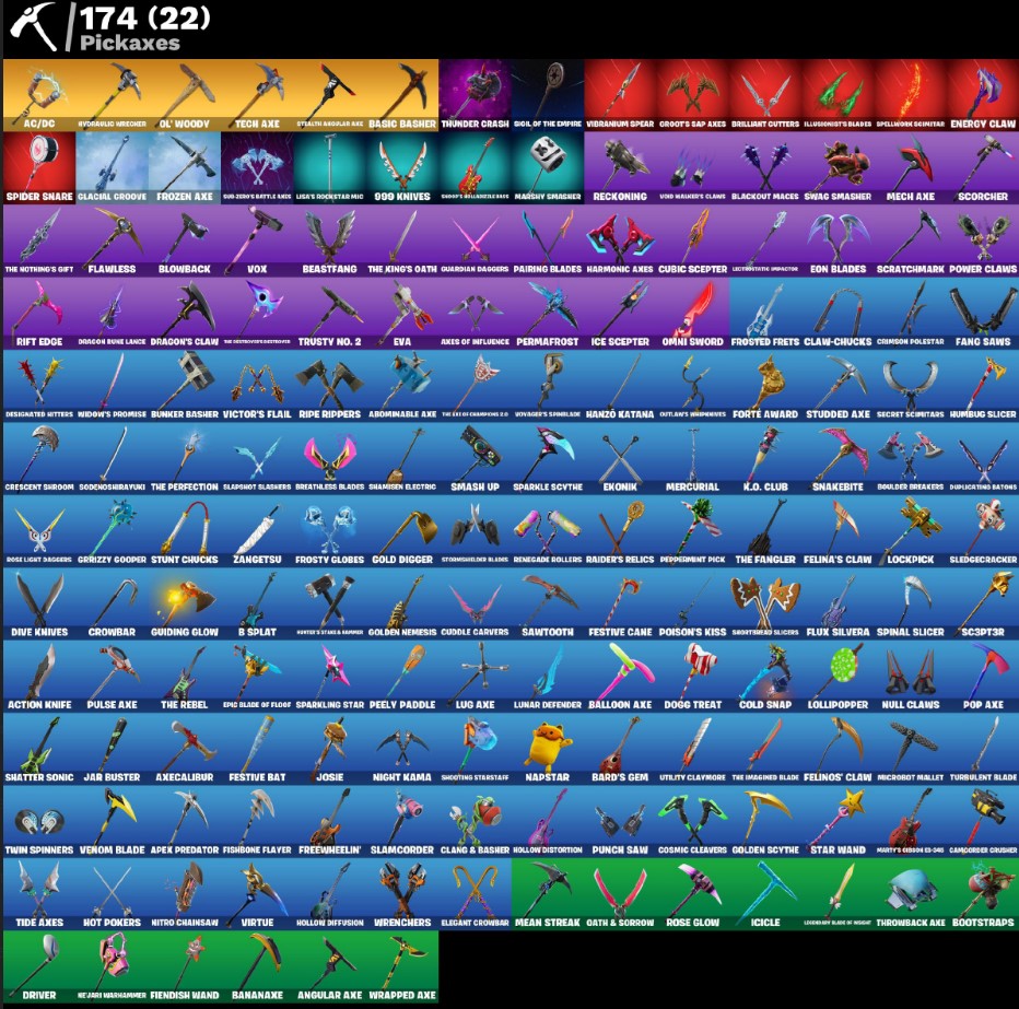 حساب فورتنايت ضمان مدى فيه نوادر وسكنات شوب+ يجيك معه ايميل الانشاء و يمديك تغير الايميل في الايبيك بمجرد دخولك للحساب